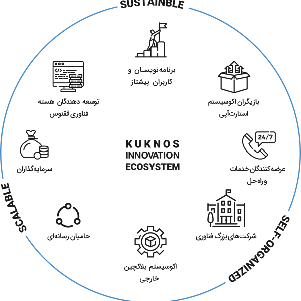 innovation-page-img alt=""